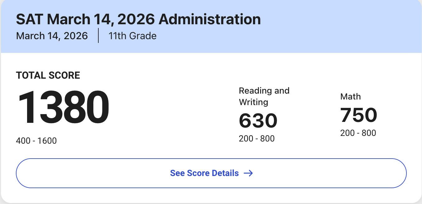 My First Time Taking the SAT